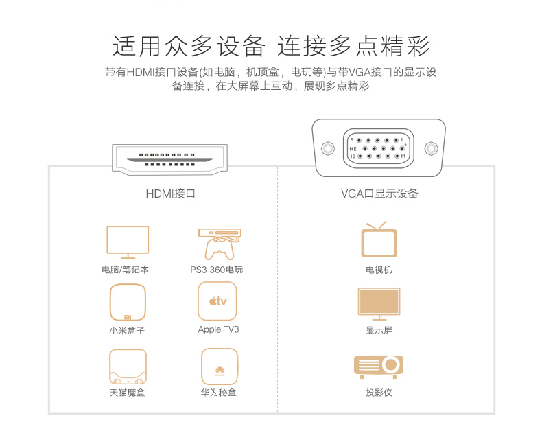 ugreen绿联-更专业更安心的数码品牌