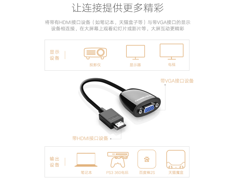 1487415219590555.jpg ugreen绿联-更专业更安心的数码品牌