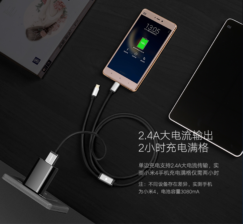 ugreen绿联-更专业更安心的数码品牌