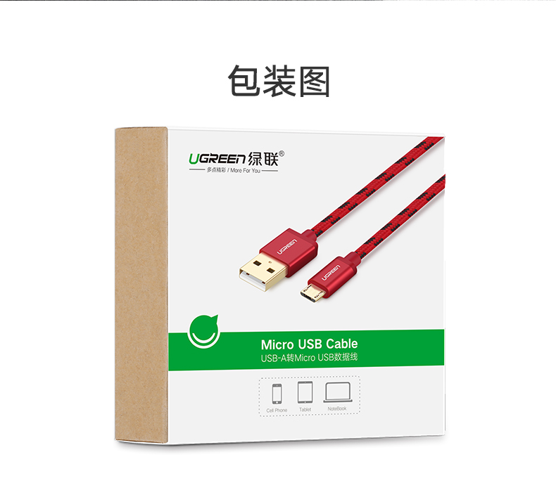 ugreen绿联-更专业更安心的数码品牌