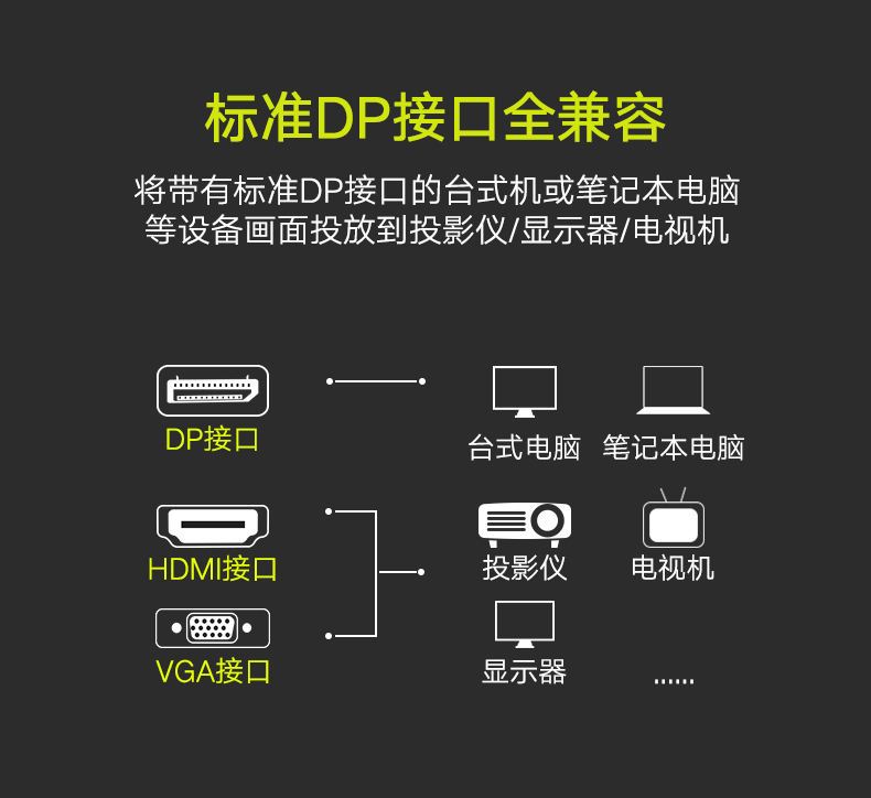ugreen绿联-更专业更安心的数码品牌