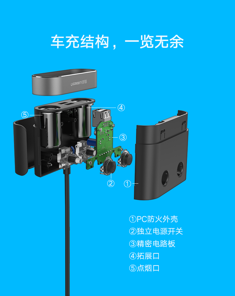 ugreen绿联-更专业更安心的数码品牌