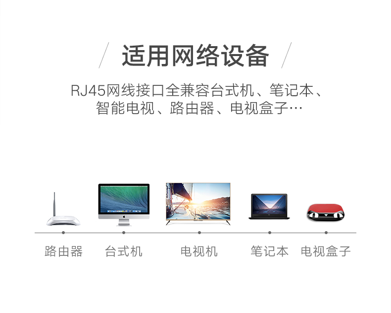 ugreen绿联-更专业更安心的数码品牌