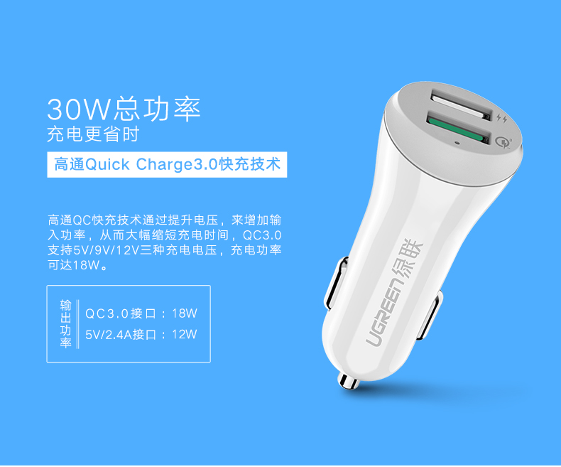 ugreen绿联-更专业更安心的数码品牌