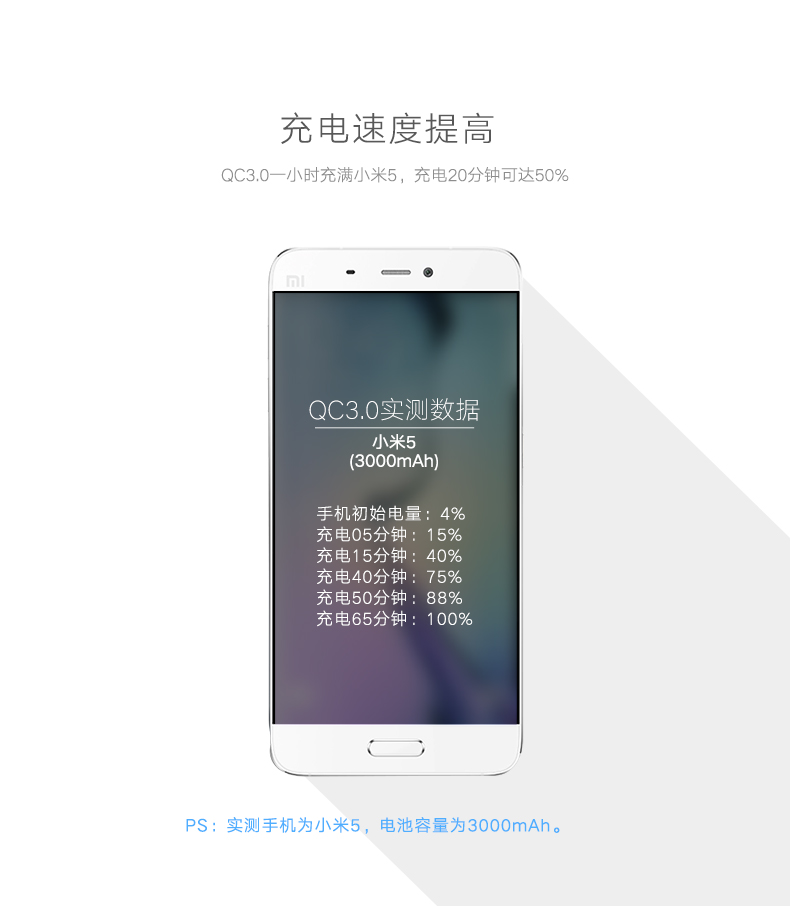 ugreen绿联-更专业更安心的数码品牌