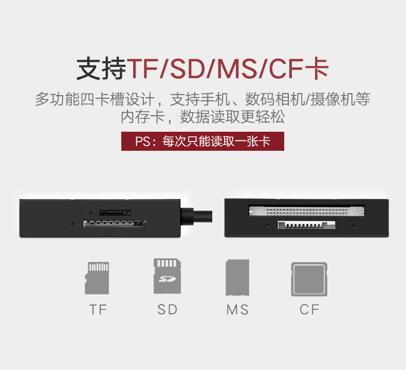 ugreen绿联-更专业更安心的数码品牌 ugreen绿联-更专业更安心的数码品牌