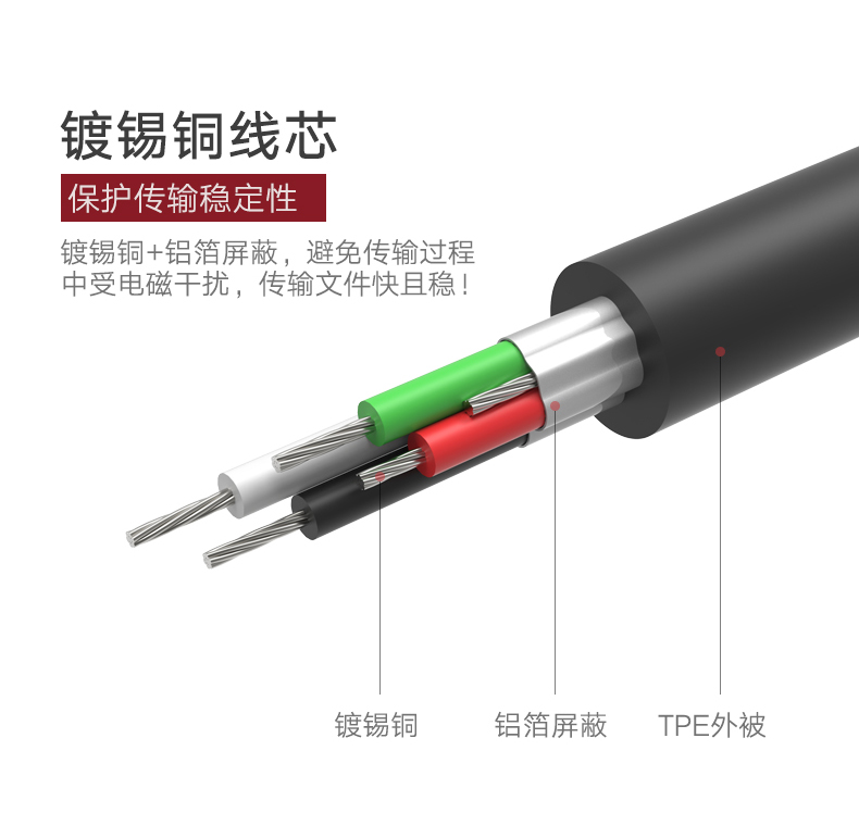 ugreen绿联-更专业更安心的数码品牌 ugreen绿联-更专业更安心的数码品牌