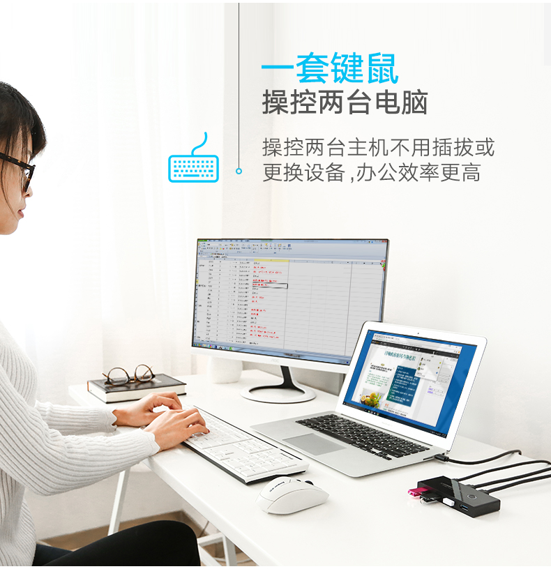 ugreen绿联-更专业更安心的数码品牌