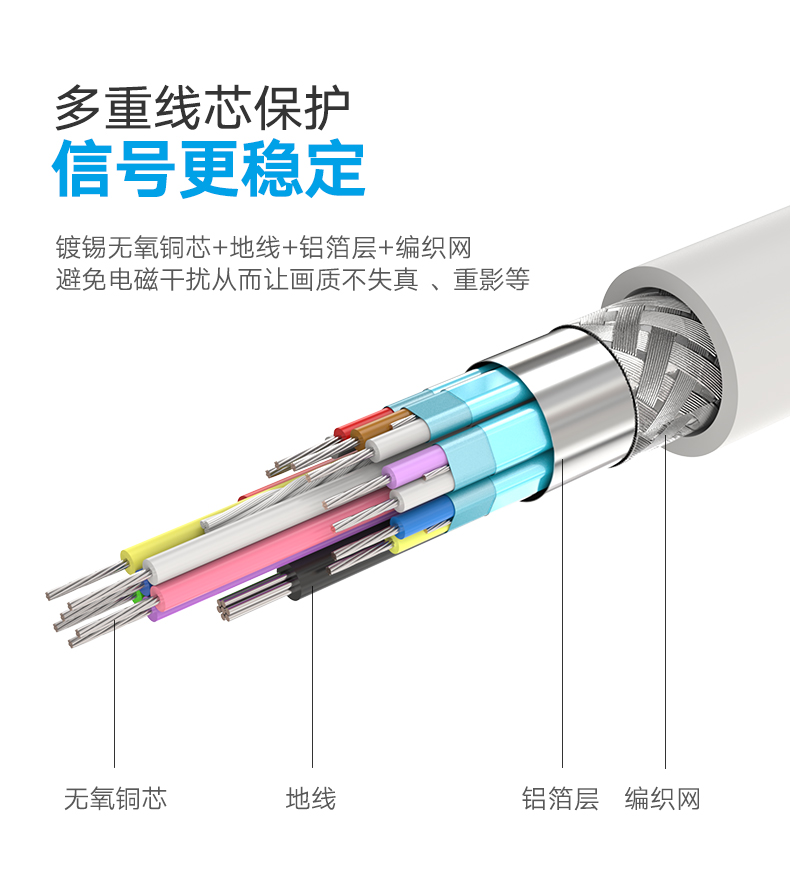 ugreen绿联-更专业更安心的数码品牌