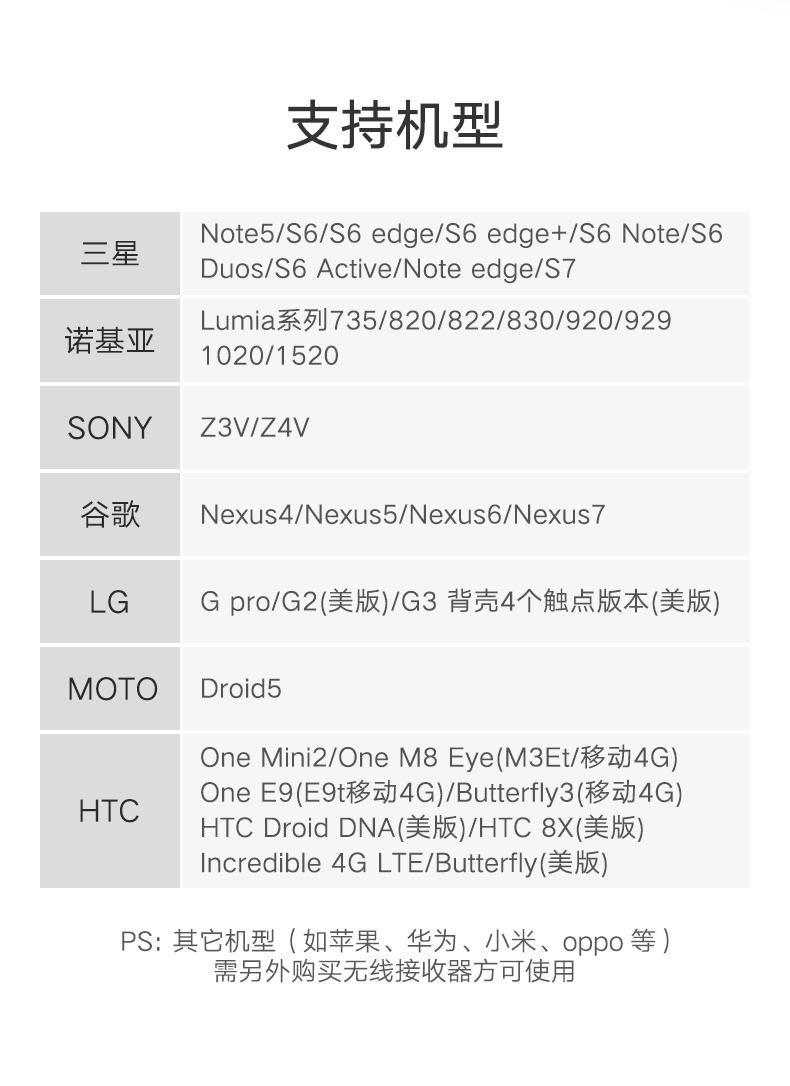 绿联车载无线磁力充电器
