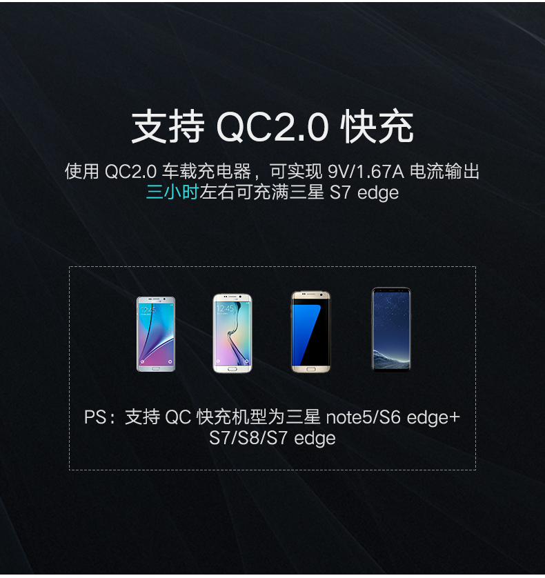 绿联车载无线充充电速度