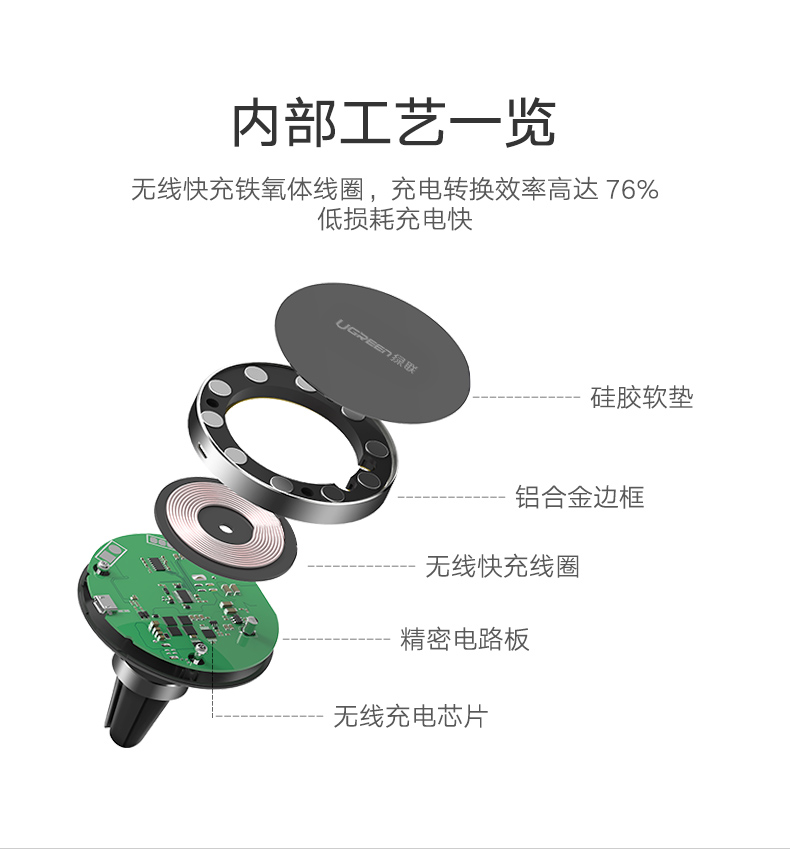 绿联车载无线磁力充电器