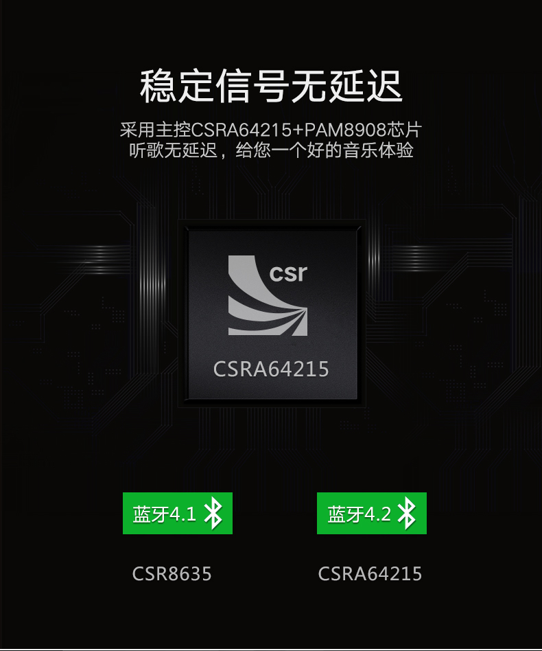 蓝牙4.2接收器芯片