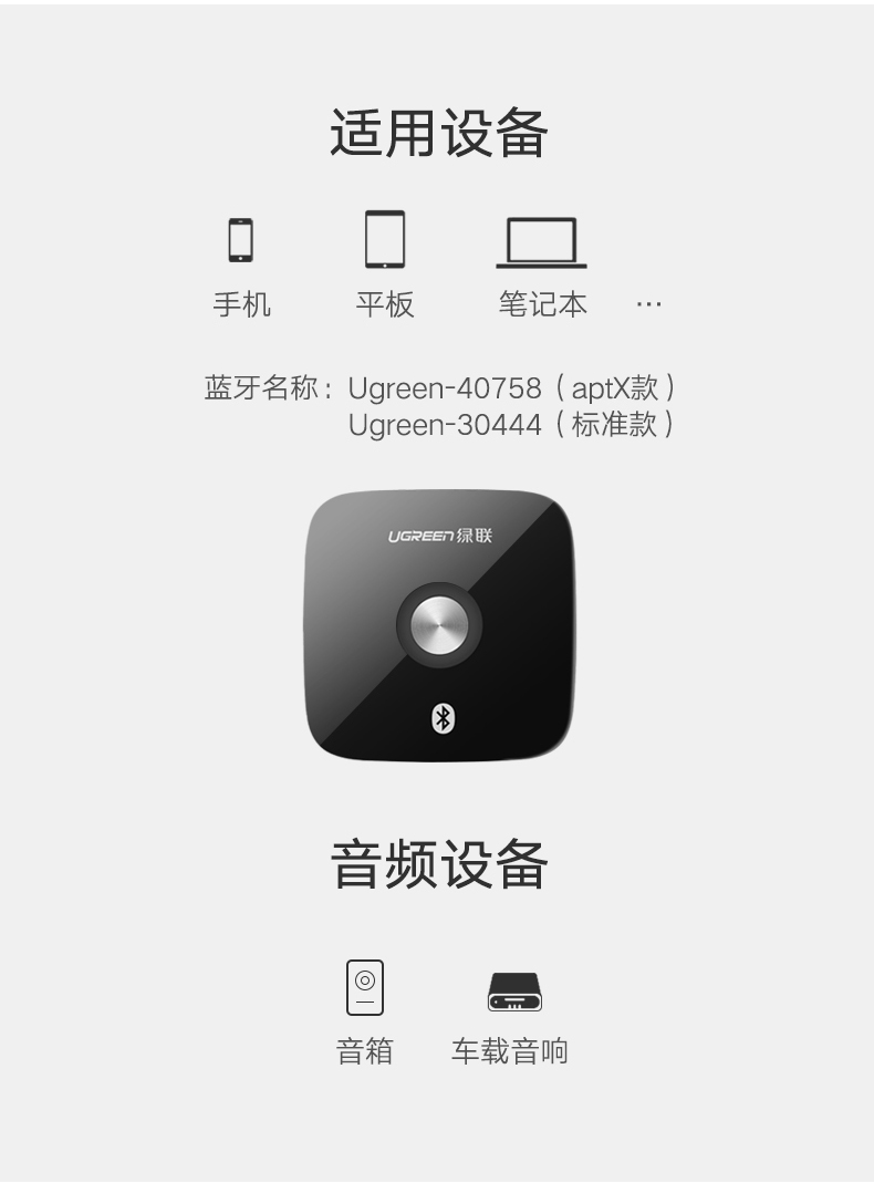 绿联蓝牙接收器适用设备