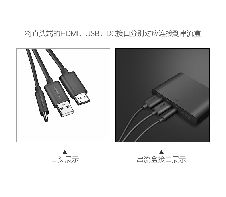 ugreen绿联-更专业更安心的数码品牌 绿联vr连接线,htc vive虚拟现实设备数据线