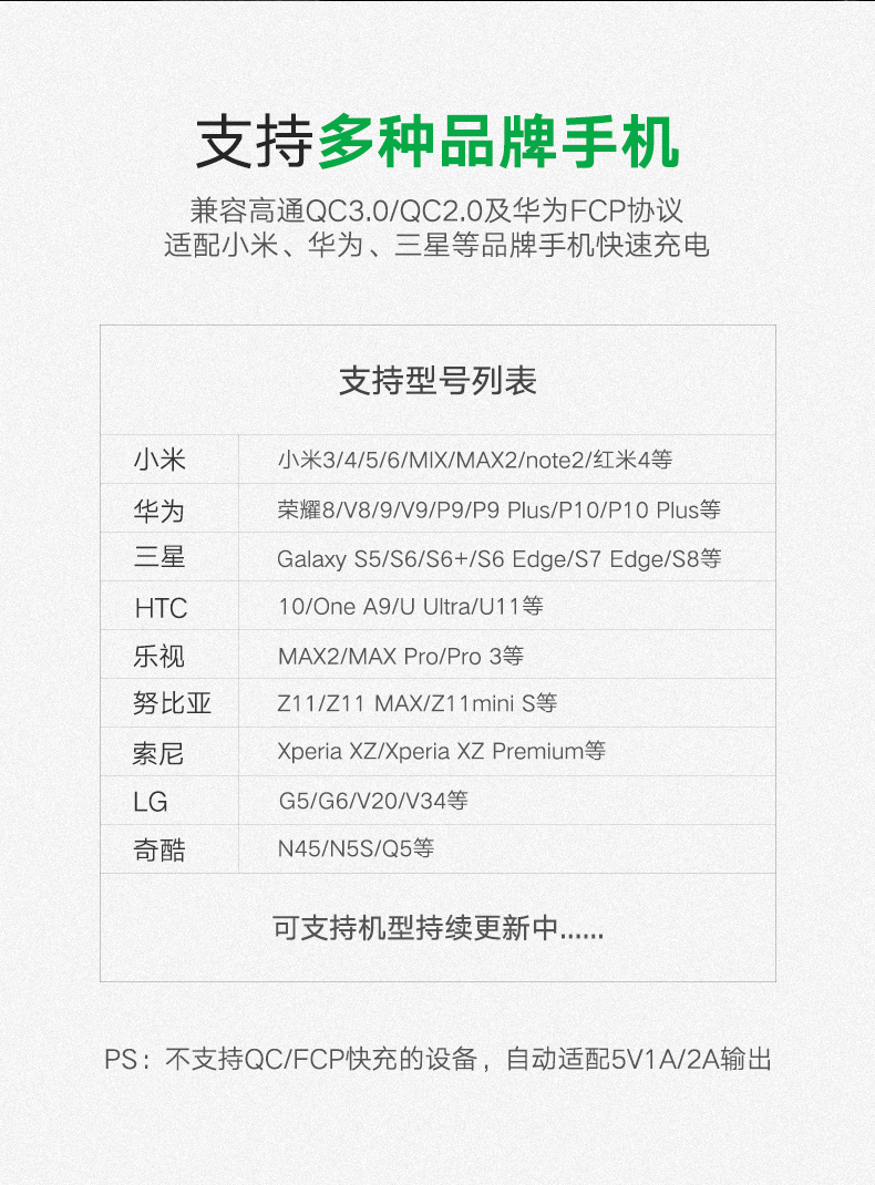 绿联qc3.0车载充电器,一拖二双口通用车充