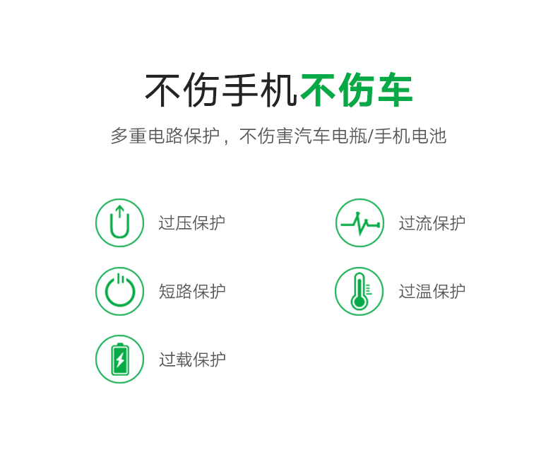 绿联qc3.0车载充电器,一拖二双口通用车充