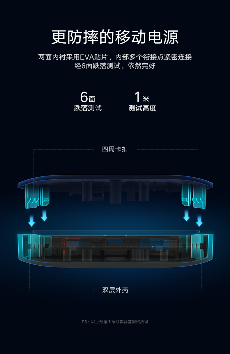 绿联苹果移动电源，20000毫安自带iphone8x数据线