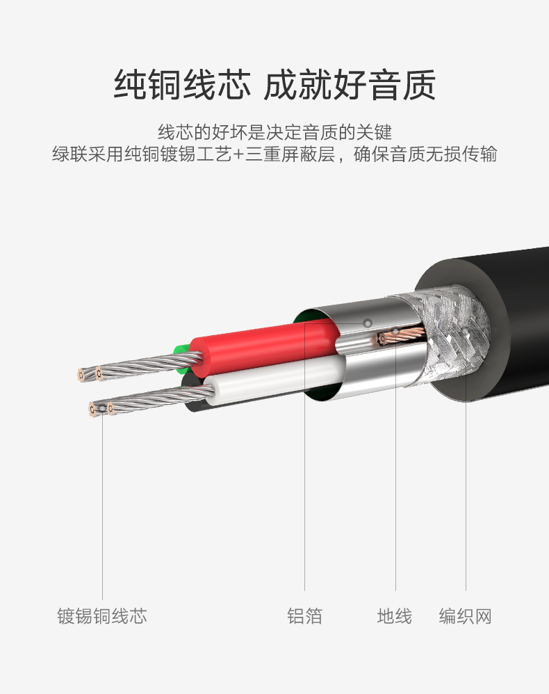 ugreen绿联-更专业更安心的数码品牌