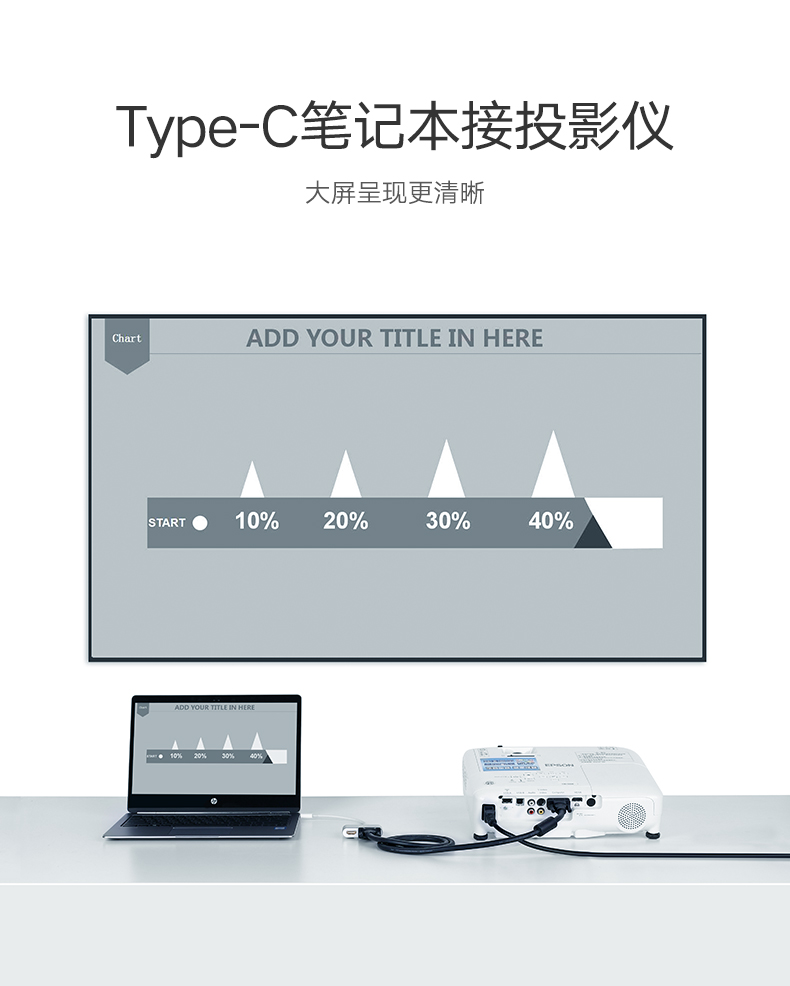 绿联type-c转hdmi vga，mate10苹果笔记本投影仪转换器