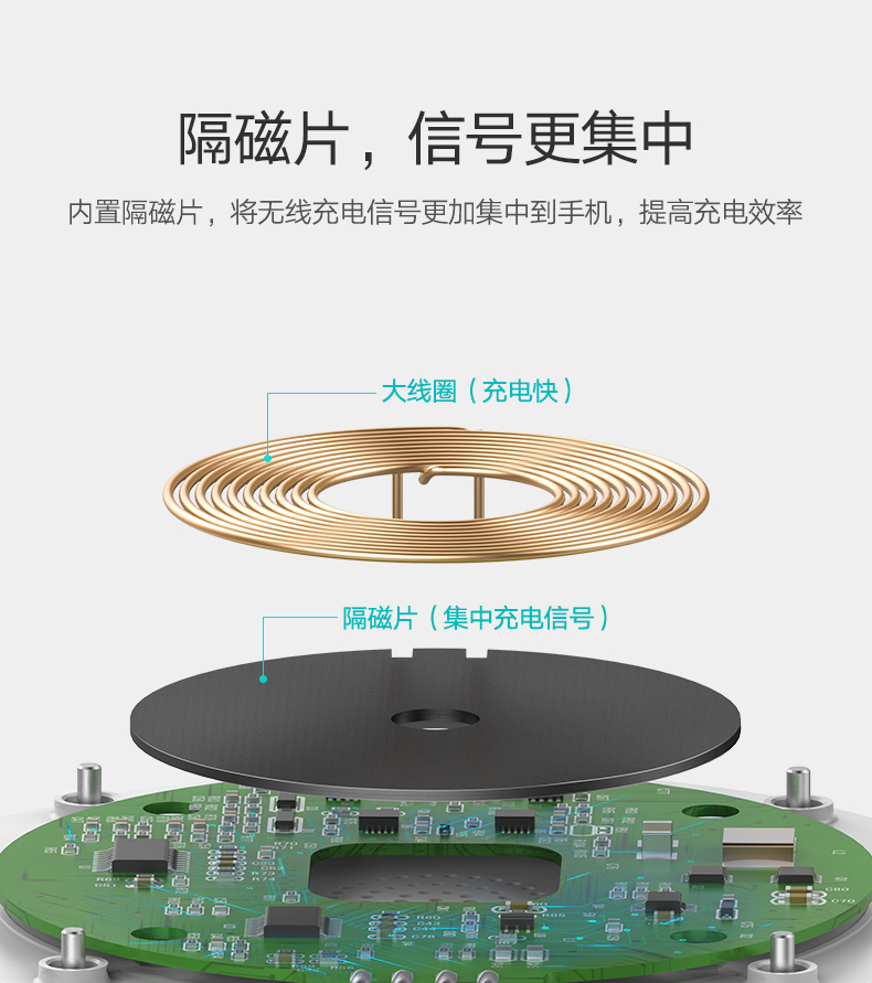 绿联qi无线充电器，iphone8三星s8苹果x专用qi快充底座