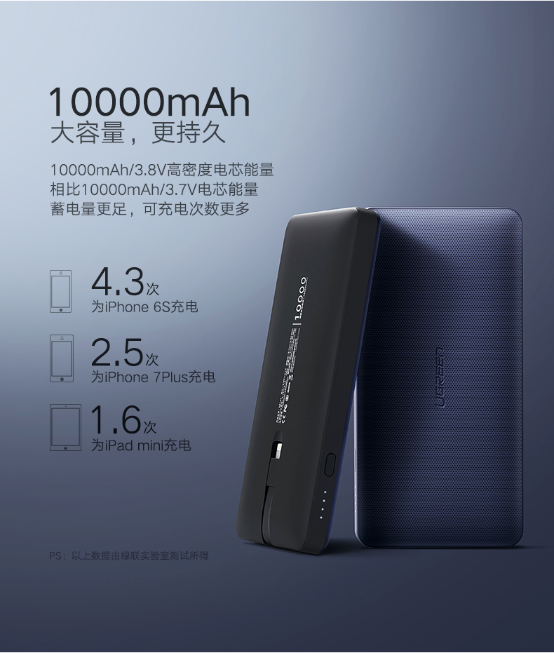 绿联苹果移动电源，10000毫安带usb线和苹果数据线