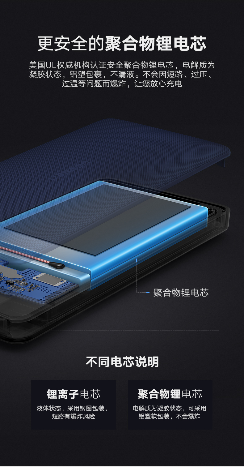 绿联苹果移动电源，10000毫安带usb线和苹果数据线