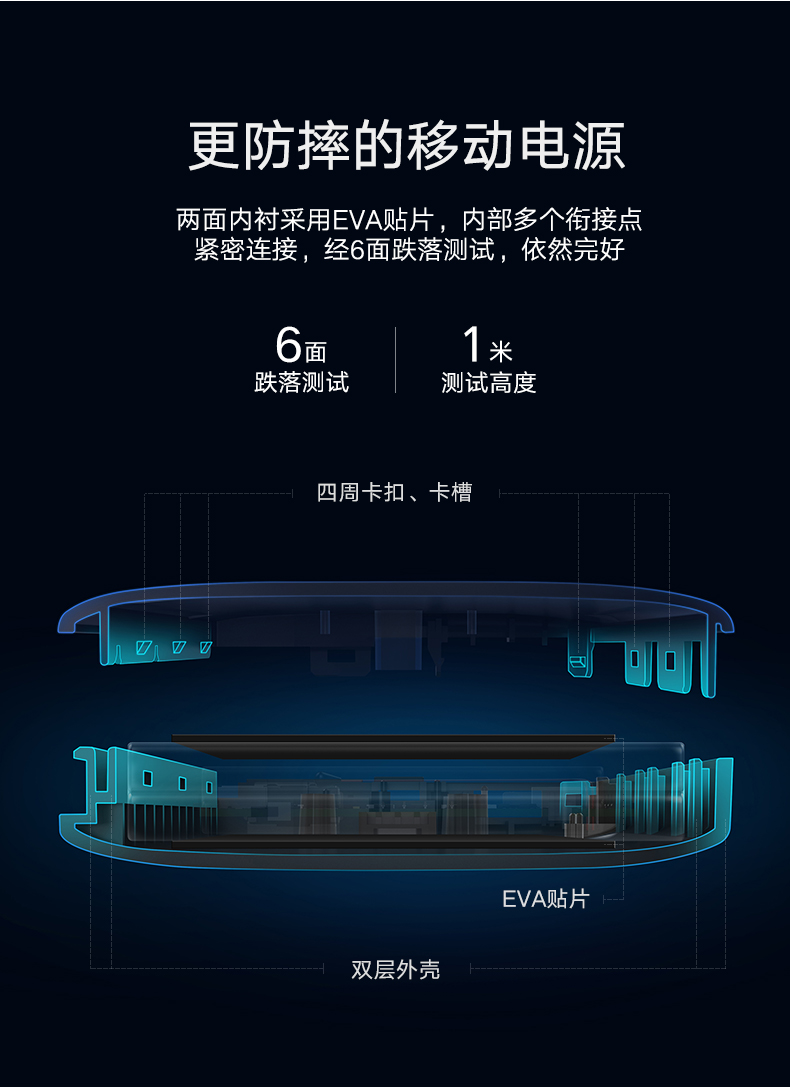 绿联苹果移动电源，10000毫安带usb线和苹果数据线