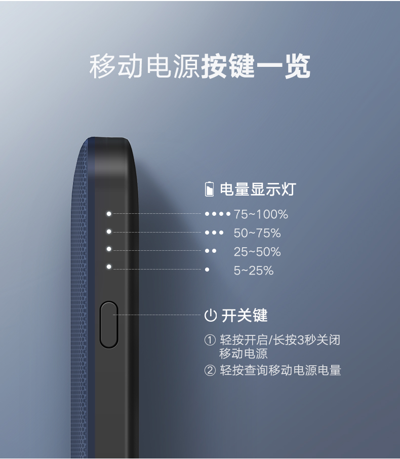 绿联苹果移动电源，10000毫安带usb线和苹果数据线