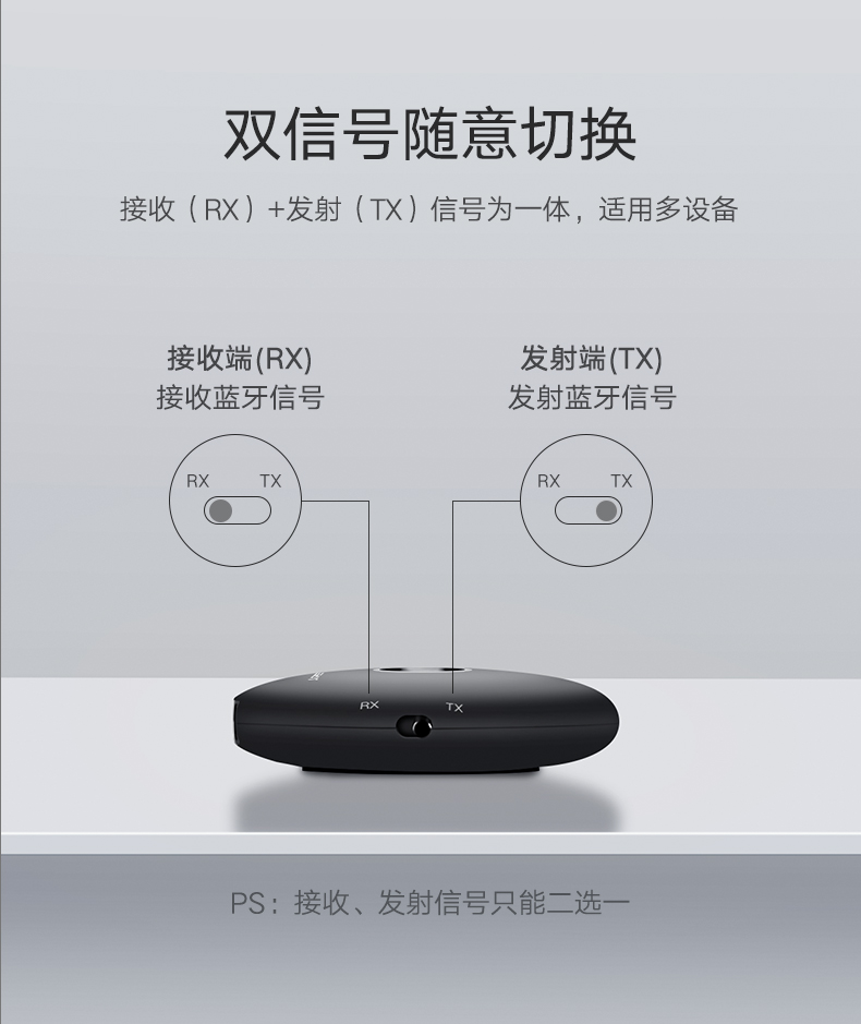 绿联蓝牙发射接收器二合一，3.5mm音频口aptx解码