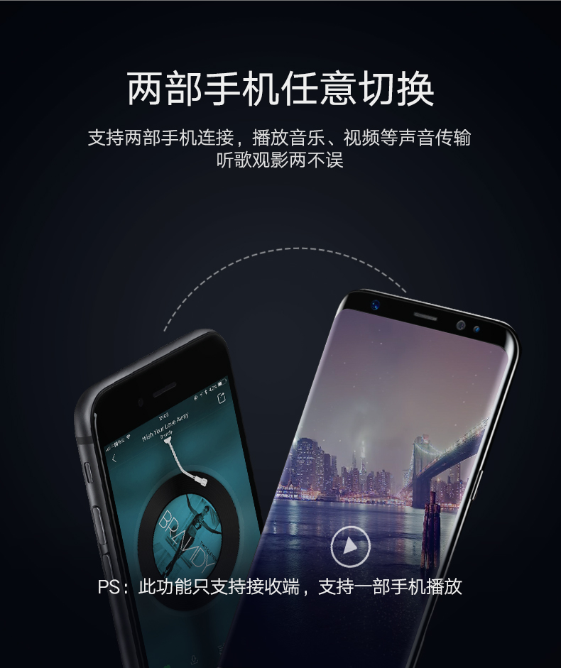 绿联蓝牙发射接收器二合一，3.5mm音频口aptx解码