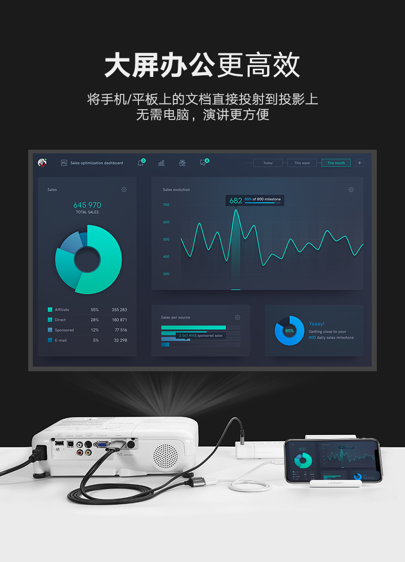 绿联手机投屏线，安卓/苹果全兼容手机电视视频转换器