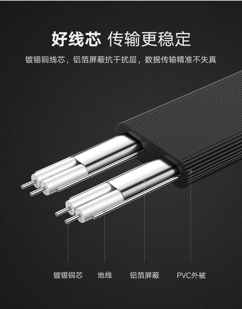 ugreen绿联-更专业更安心的数码品牌 绿联sata硬盘延长线,公对母串口硬盘延长线