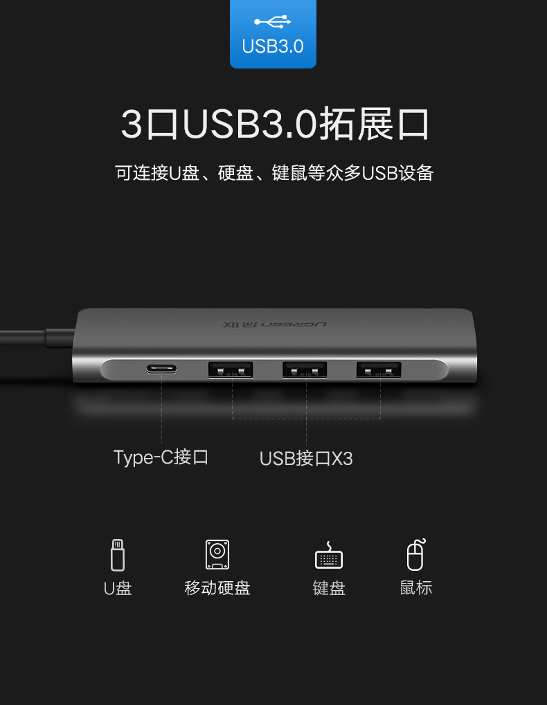 绿联type-c扩展坞，苹果笔记本type-c转hdmi/vga华为mate10投屏通用