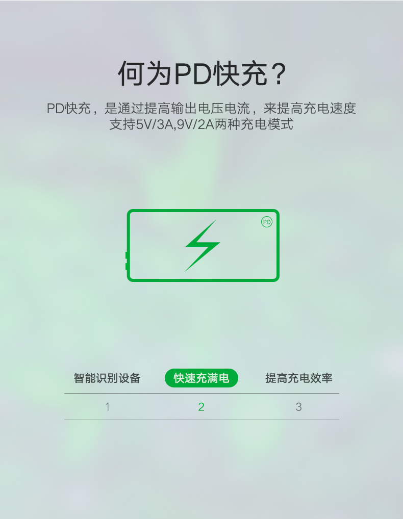 绿联pd快充车载充电器，type-c usb一拖二点烟器车充