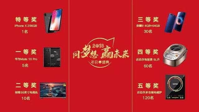 绿联2018年会盛典抽奖奖品