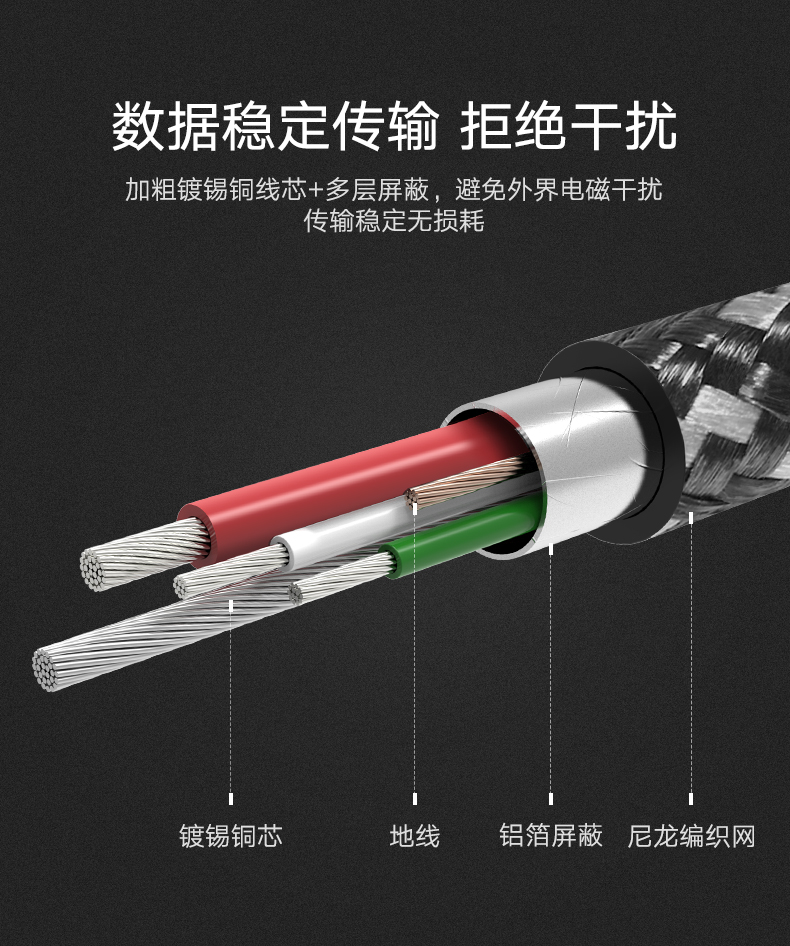 绿联type-c转micro usb数据线，type-c转安卓接口转换线