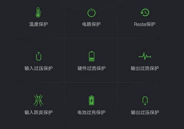 绿联iphone6电池正式发售，轻松解决苹果6电池耗电快不耐用问题