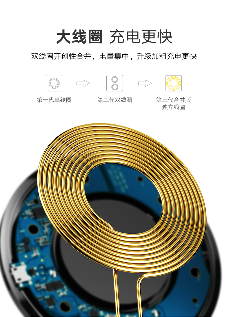 绿联苹果x无线充电器，无线快充iphonex/8/8p三星s8s9专用