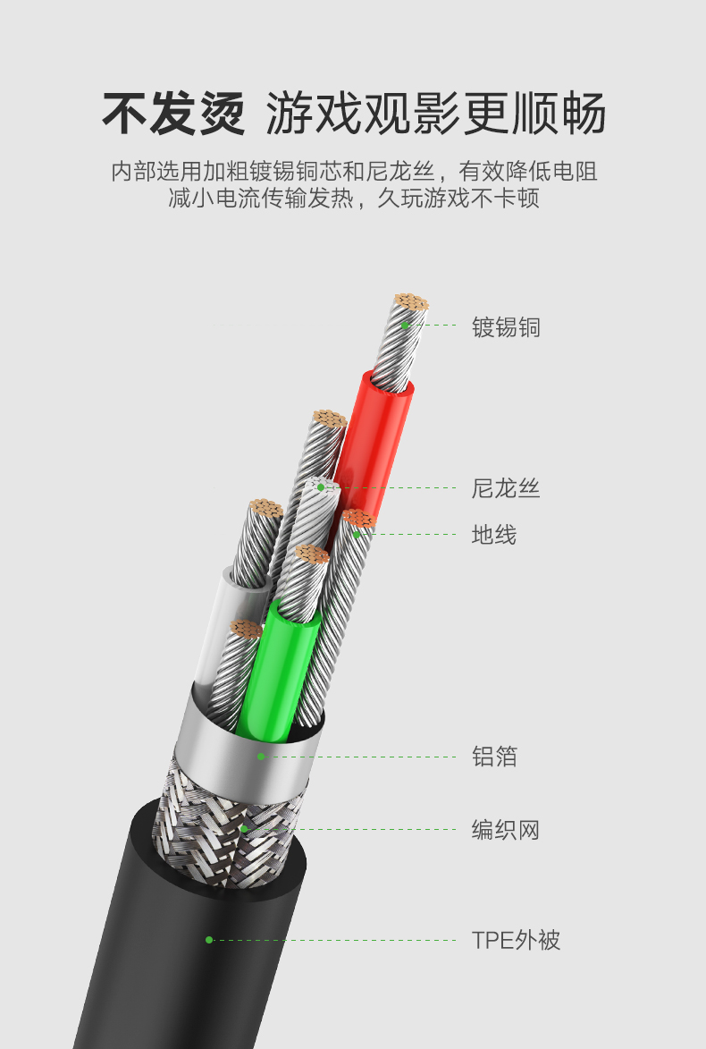 绿联弯头苹果数据线