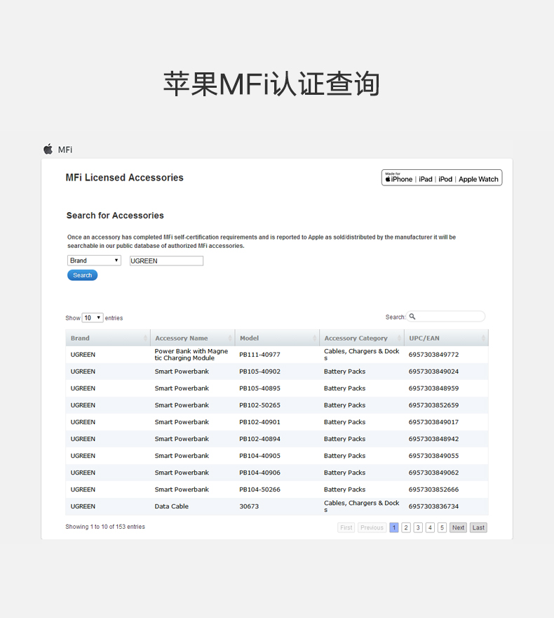 绿联弯头苹果数据线