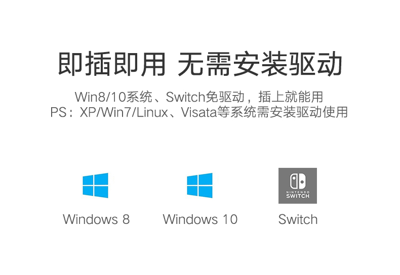 绿联usb千兆网卡，笔记本超极本usb转水晶头千兆网卡