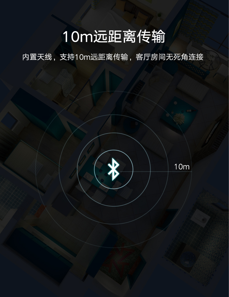 绿联蓝牙5.0音频接收器，蓝牙发射接收二合一光纤接口带aptx hd