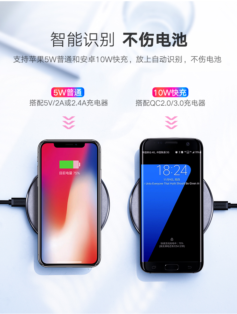 绿联iphone8无线充电器，苹果x三星s9小米mix2s通用
