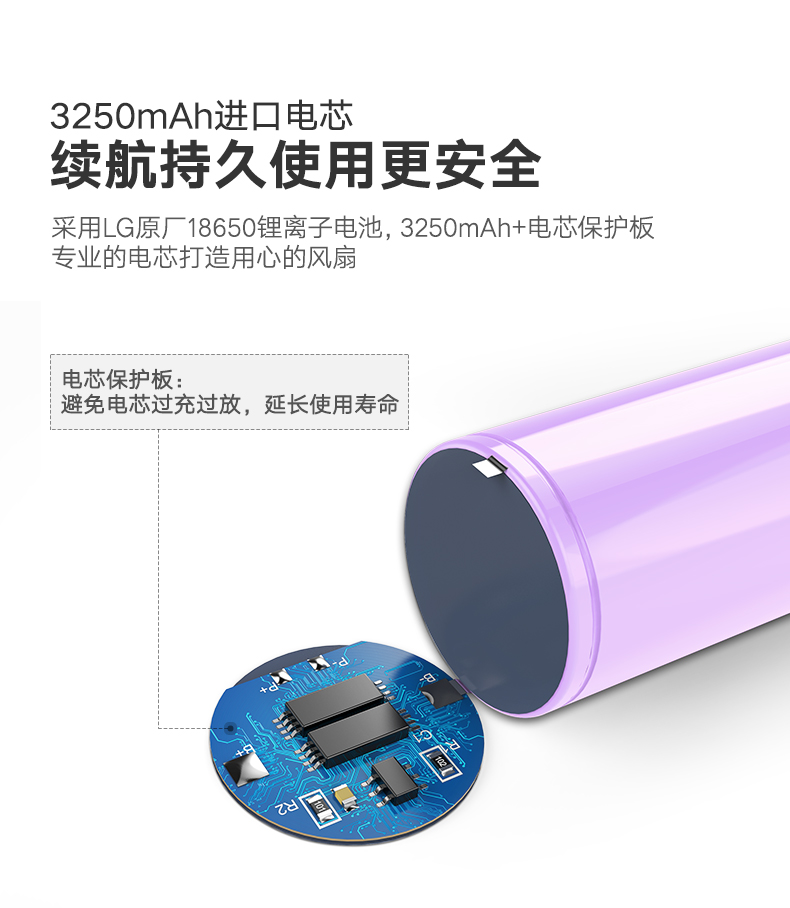 绿联手持桌面小风扇，夏天办公户外便携usb充电风扇