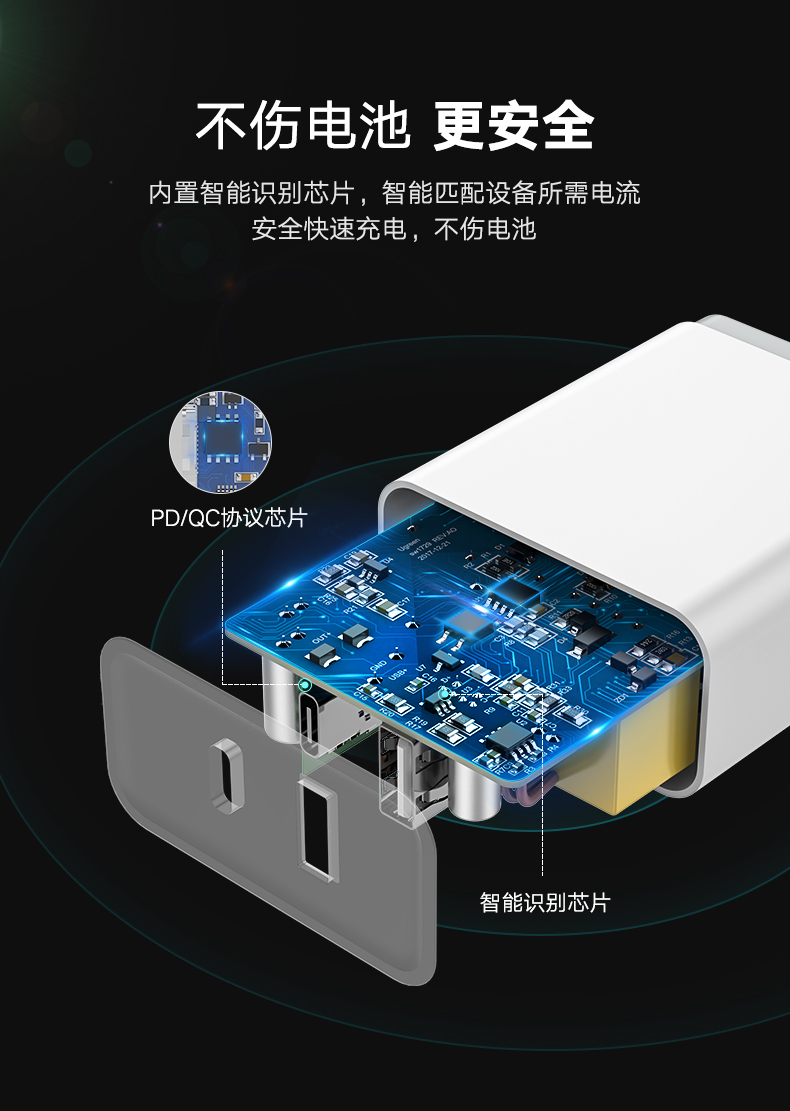 ugreen绿联-更专业更安心的数码品牌 绿联pd快充充电器,双口充电支持iphone8/xpd快充