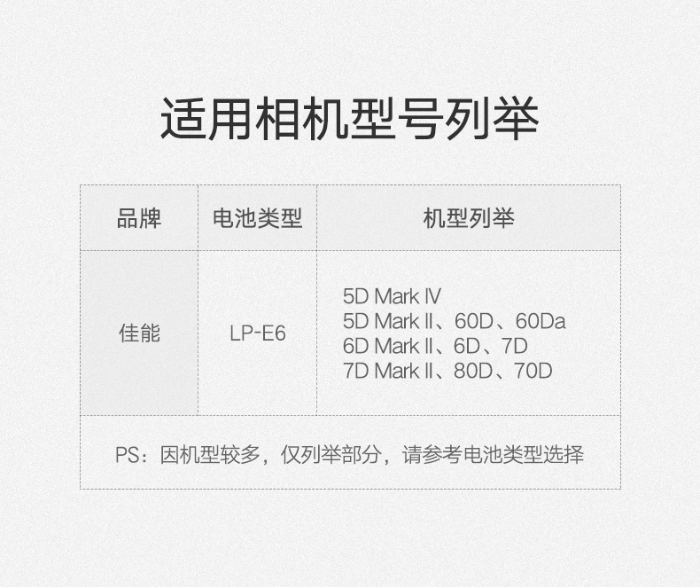 绿联原装佳能相机电池，70d6d等单反专用lp-e6电池