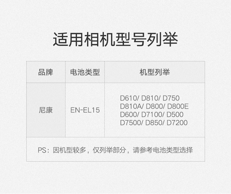 ugreen绿联-更专业更安心的数码品牌 绿联原装尼康相机电池,d750d810单反专用en-el15电池