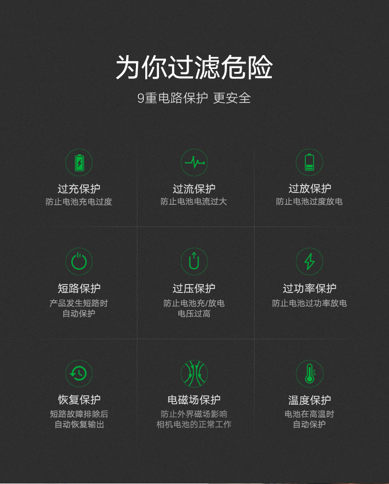 ugreen绿联-更专业更安心的数码品牌 绿联原装尼康相机电池,d750d810单反专用en-el15电池