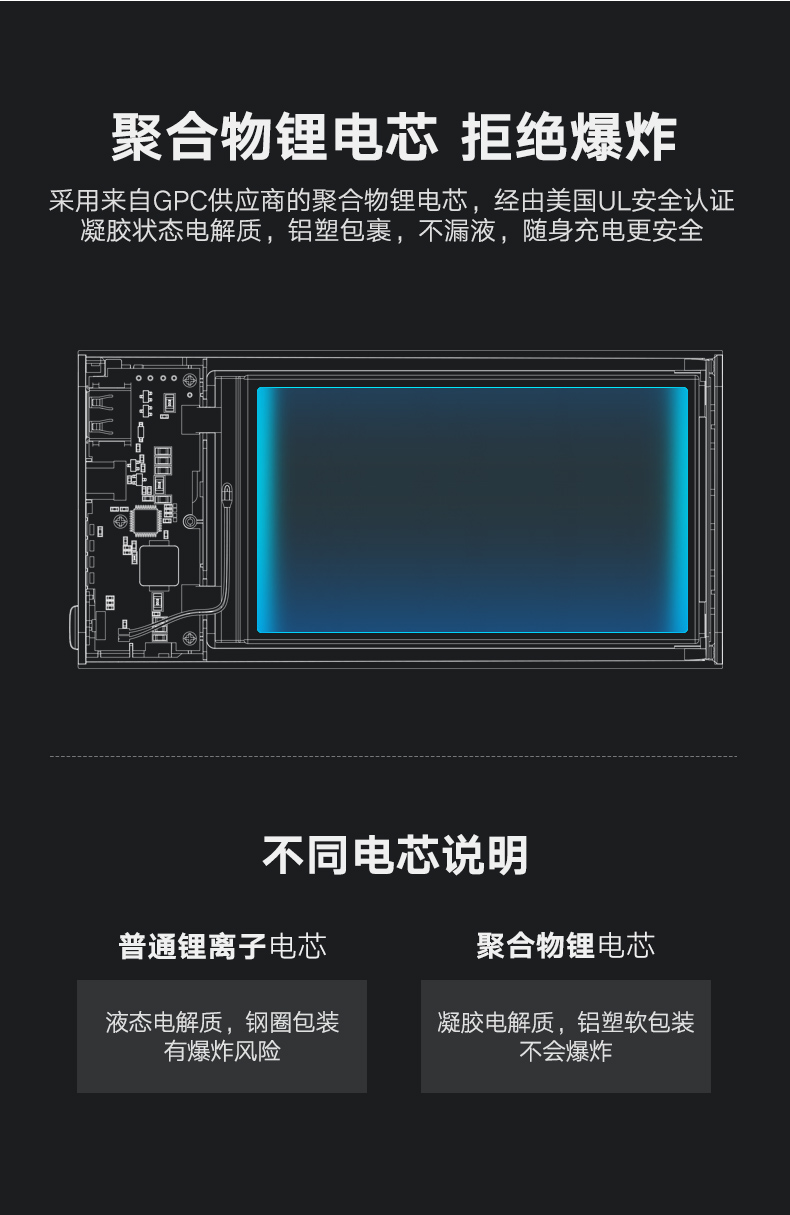 ugreen绿联-更专业更安心的数码品牌 ugreen绿联-更专业更安心的数码品牌